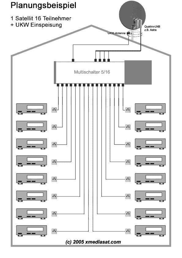 ap/ms516.gif