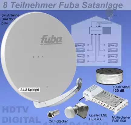 8 Teilnehmer Sat-Anlage - Fuba SProfi85 HS08G Schüsselgröße: 85 cm 8 Anschlüsse hellgrau 4K / 3D / HDTV ready