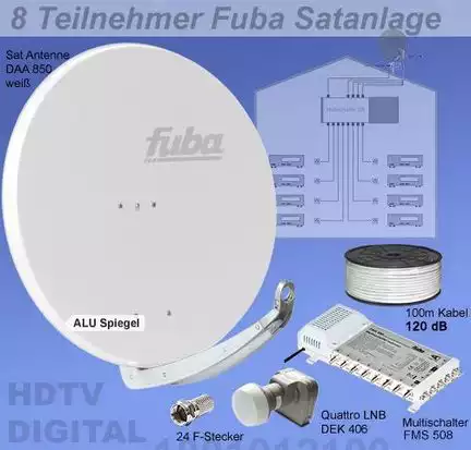 111118 Teilnehmer Sat-Anlage - Fuba SProfi85 HS08W Schüsselgröße: 85 cm 8 Anschlüsse weiß 4K / 3D / HDTV ready