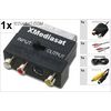 DVD / TV / PC Kabel Set Adapter 5teilig 1,5m  KIT1-1,5