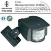 Intertechno Funk Bewegungsmelder PIR-5000 Outdoor