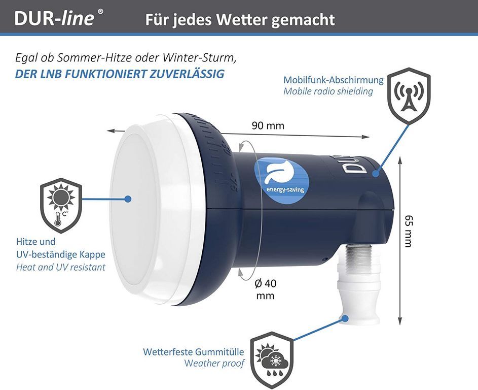 Single LNB - DUR-line Blue ECO 11065 Stromspar-LNB - 1 Teilnehmer --/bilder/big/11065_3.jpg