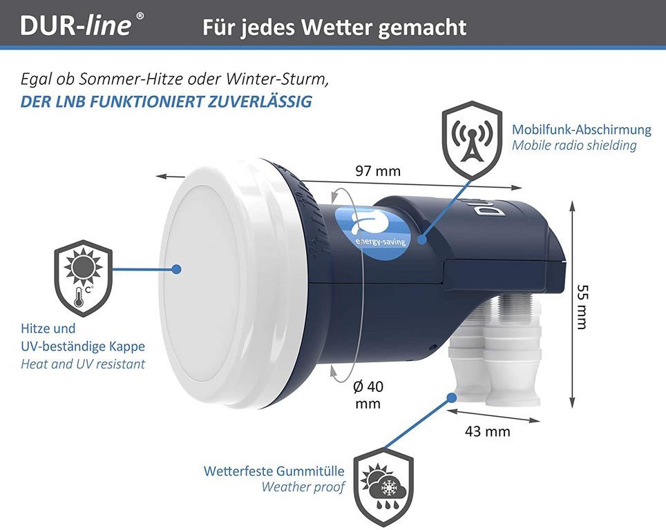 Twin LNB - DUR-line Blue ECO 11066 Stromspar-LNB - 2 Teilnehmer --/bilder/big/11066_3.jpg