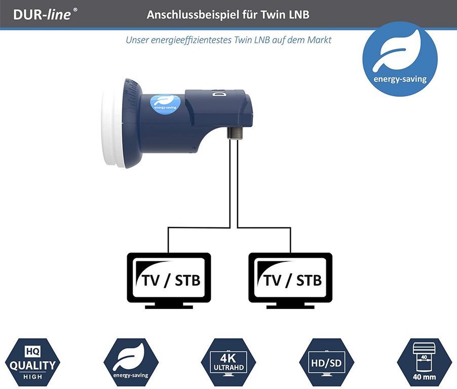 Twin LNB - DUR-line Blue ECO 11066 Stromspar-LNB - 2 Teilnehmer --/bilder/big/11066_4.jpg