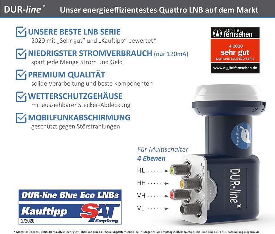 Quattro LNB - DUR-line Blue ECO 11067 extem stromsparend --/bilder/big/11067_2.jpg