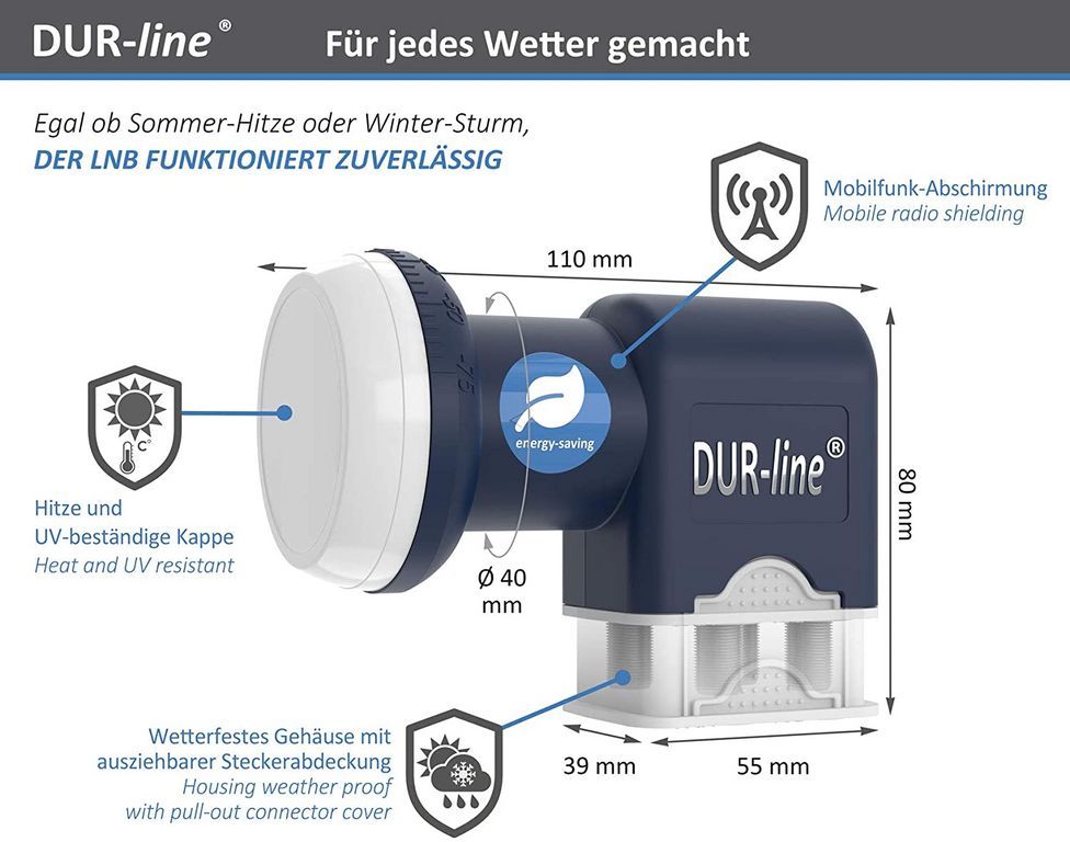 Quad LNB - DUR-line Blue ECO 11068 Stromspar-LNB - 4 Teilnehmer --/bilder/big/11068_3.jpg