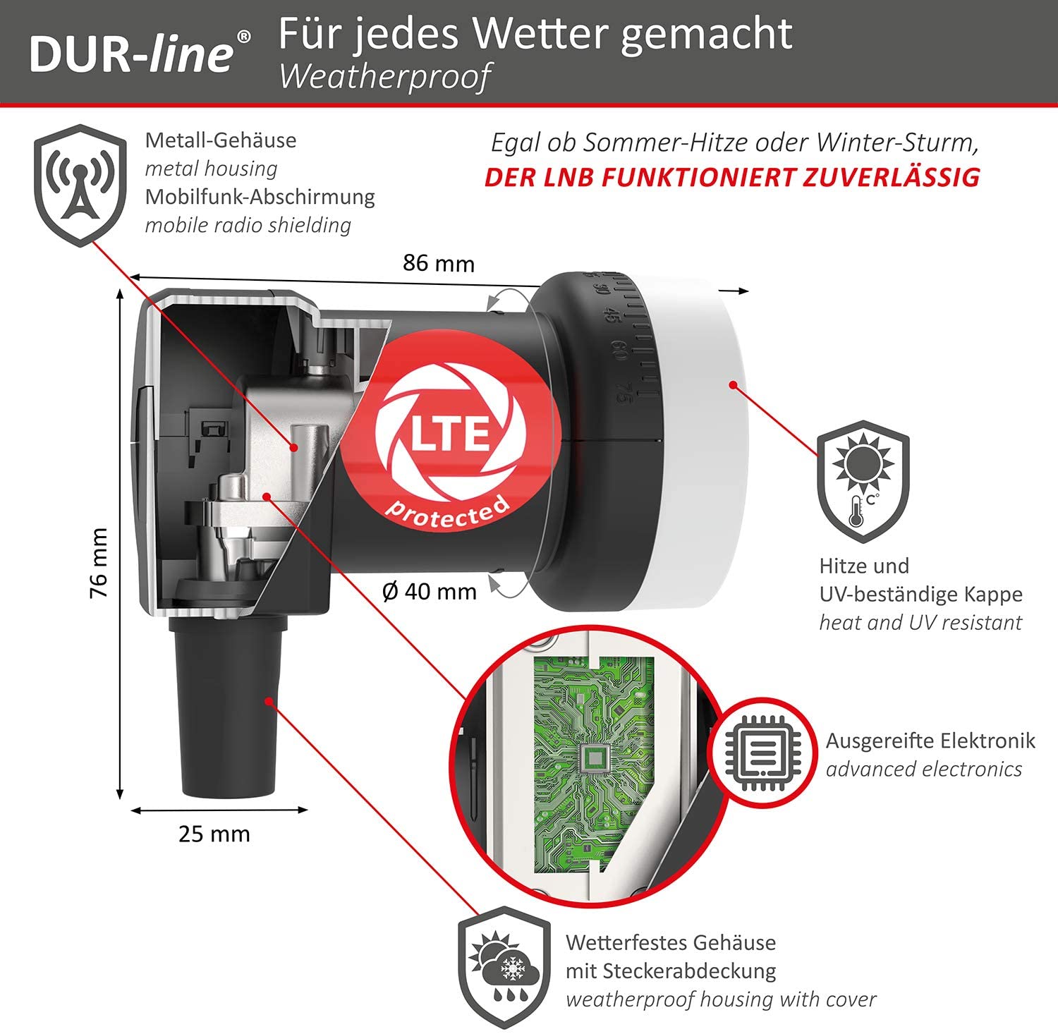 DUR-line 1 Teilnehmer Set 60 cm Digitale Komplett-Sat-Anlage 12172 -/bilder/big/12172_4.jpg