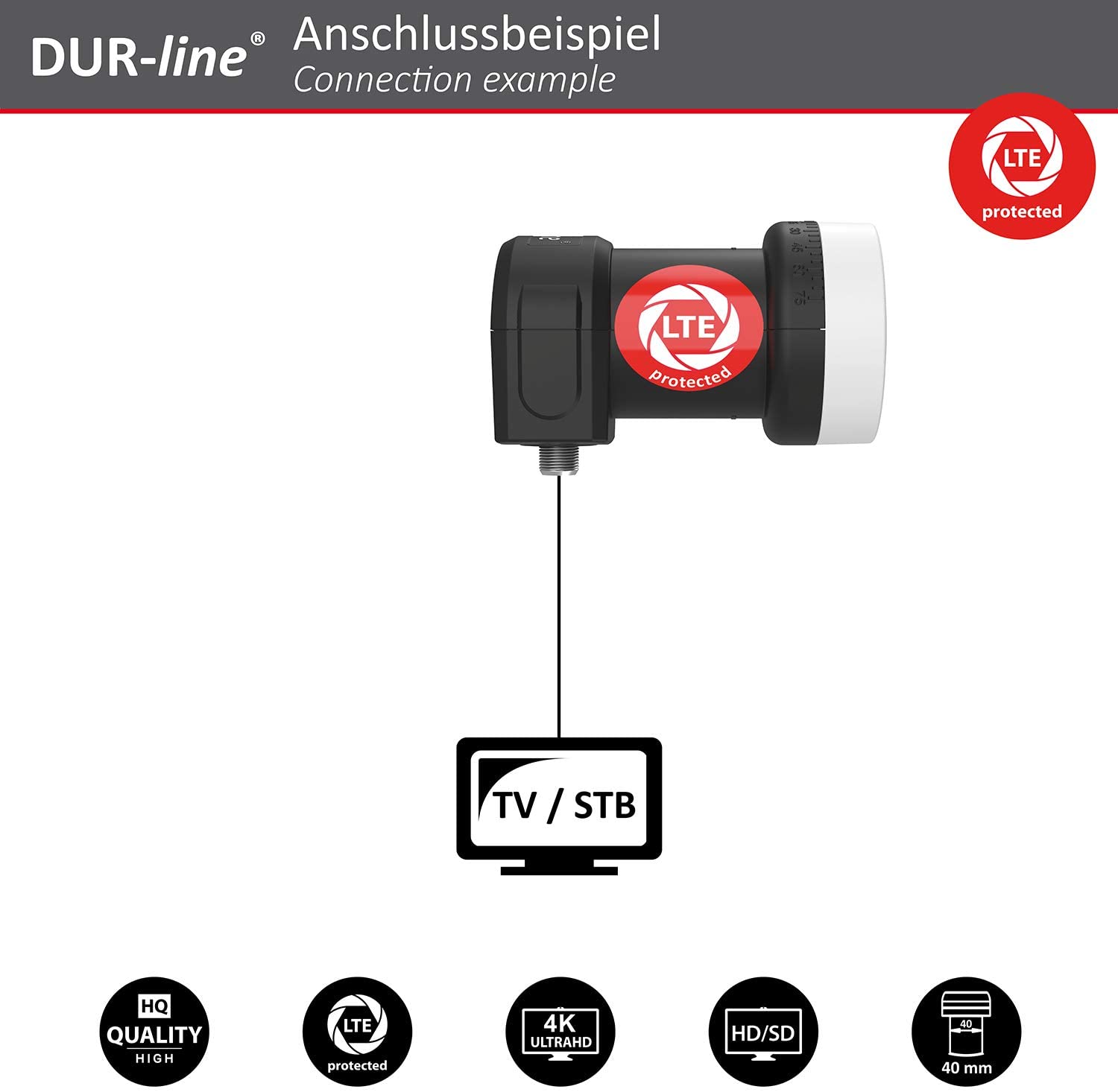 DUR-line 1 Teilnehmer Set 60 cm Digitale Komplett-Sat-Anlage 12172 -/bilder/big/12172_5.jpg