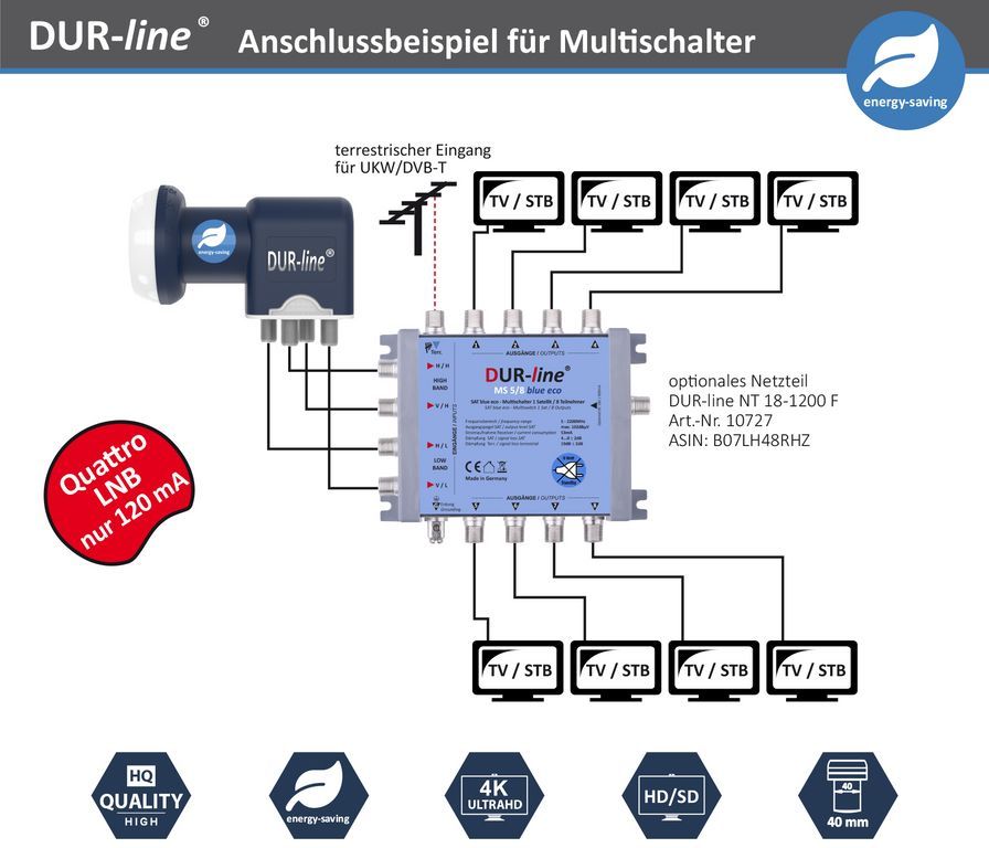 Multischalter 5/8 - DUR-line Blue eco Stromspar für 8 Teilnehmer-/bilder/big/13105_5.jpg