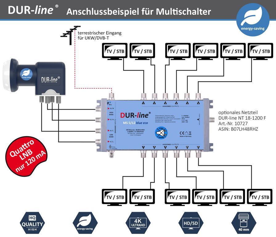 Multischalter 5/12 - DUR-line Blue eco Stromspar für 12 Teilnehmer-/bilder/big/13106_5.jpg