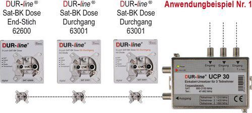 DUR-line UCP 30  Einkabellösung / Sat-Router Unicable Router für-/bilder/big/13204-2.jpg