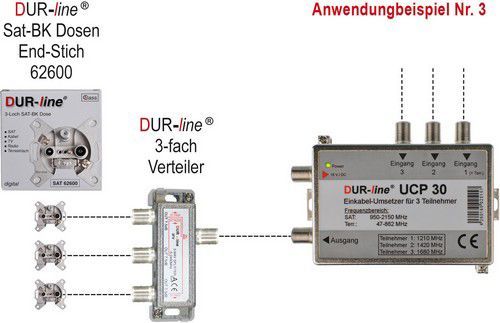 DUR-line UCP 30  Einkabellösung / Sat-Router Unicable Router für-/bilder/big/13204-4.jpg