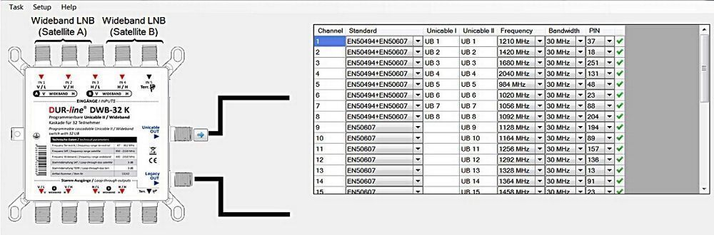 DUR-line DWB-32 K LNB Wideband Unicable I + II Kaskade mit 2 Wideband-/bilder/big/13244_5.jpg