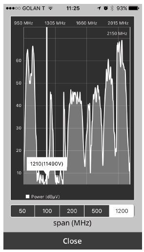 Satfinder - Inverto SatPal Controller-/bilder/big/13245_Inverto-SatPal-Controller_Features_2.jpg