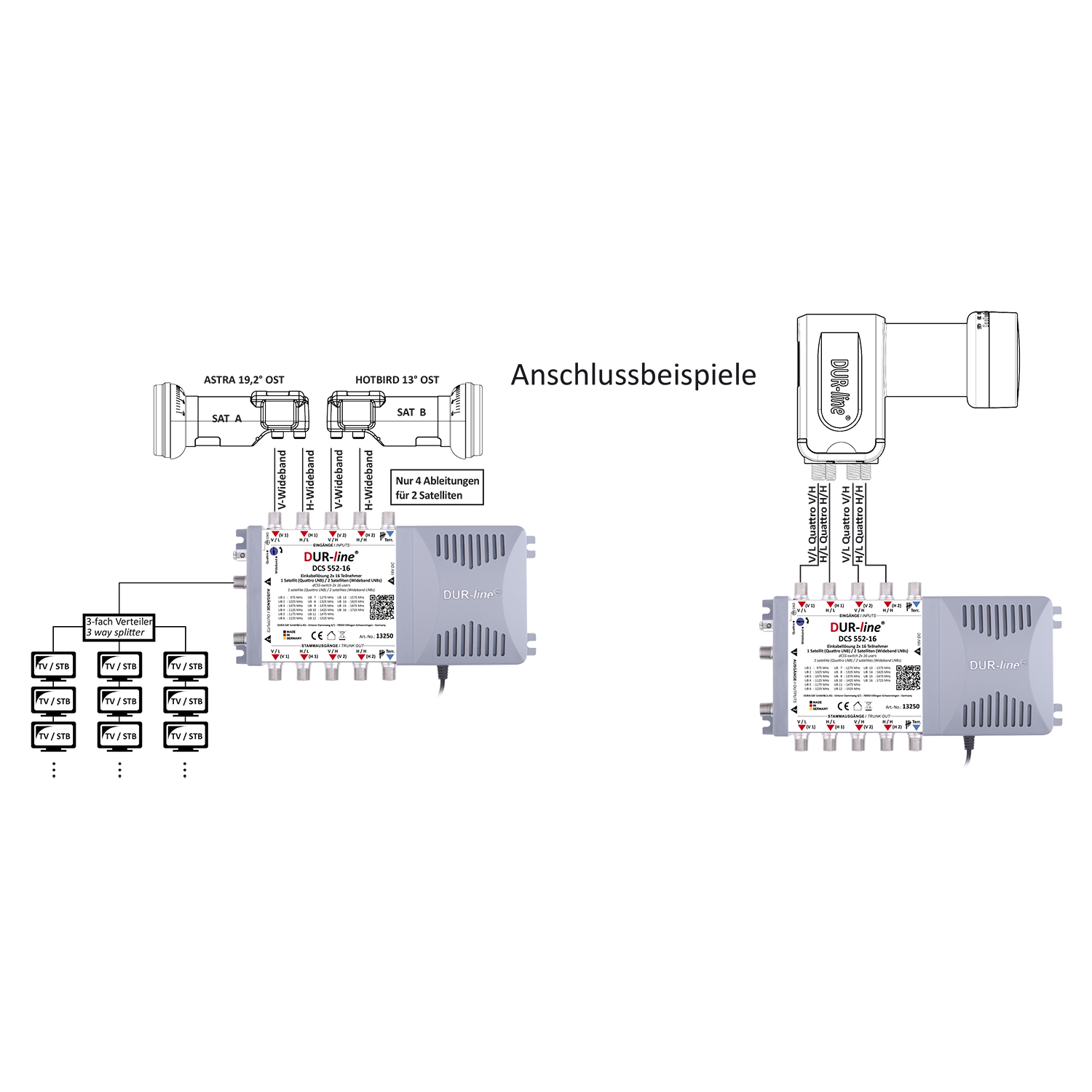 DUR-line DCS 552-16 Sat Einkabellösung 2x 16 Teilnehmer Sat Einkabel-/bilder/big/13250_3.jpg