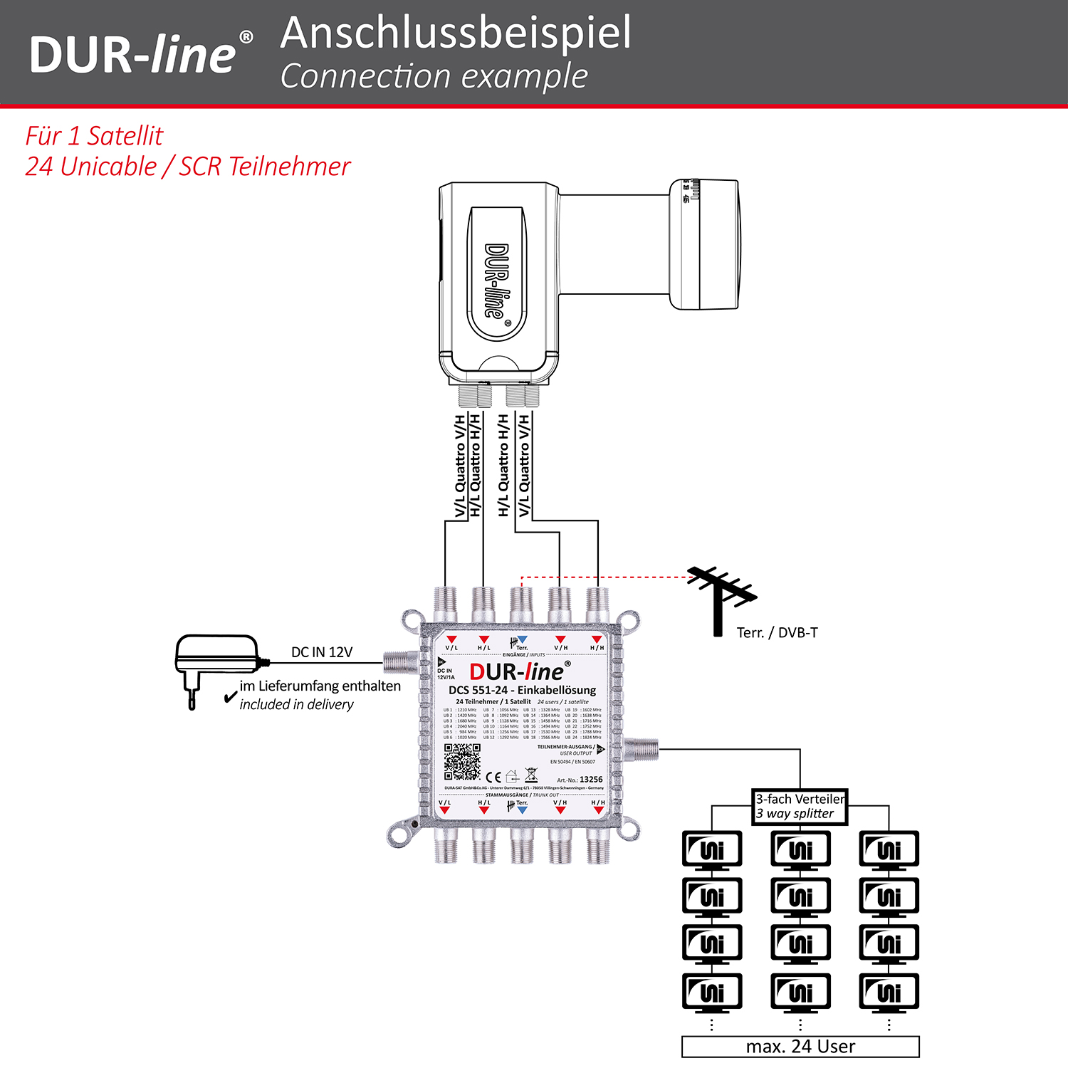 DUR-line DCS 551-24 Sat Einkabellösung 1x 24 Teilnehmer Sat Einkabel-/bilder/big/13256_3.jpg