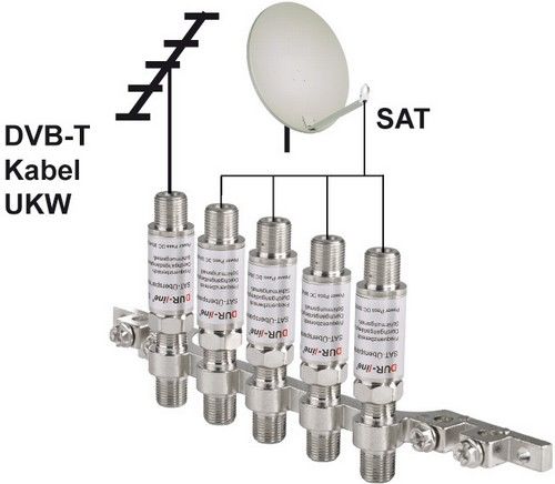 DUR-line 14451-5 F-Erdungsblock / F-Verbinder 5-fach-/bilder/big/14451-5_2.jpg