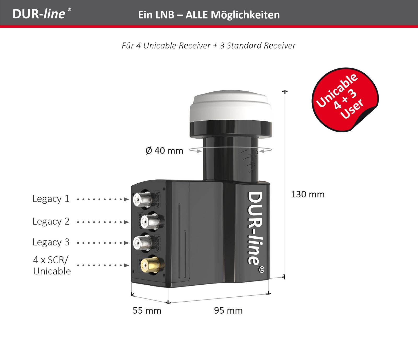 Unicable-LNB - DUR-line +Ultra UK 104 3D & 4K ready für 7 Teilnehmer-/bilder/big/24450_2.jpg