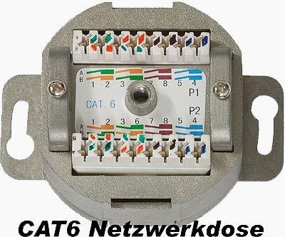 Wentronic CAT6AP-W Cat6 Netzwerkdose CAT6 AUP-W für Auf- und-/bilder/big/cat6back_o_deckel.jpg