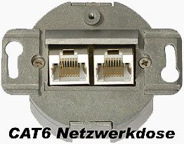 Wentronic CAT6AP-W Cat6 Netzwerkdose CAT6 AUP-W für Auf- und-/bilder/big/cat6front_o_de.jpg