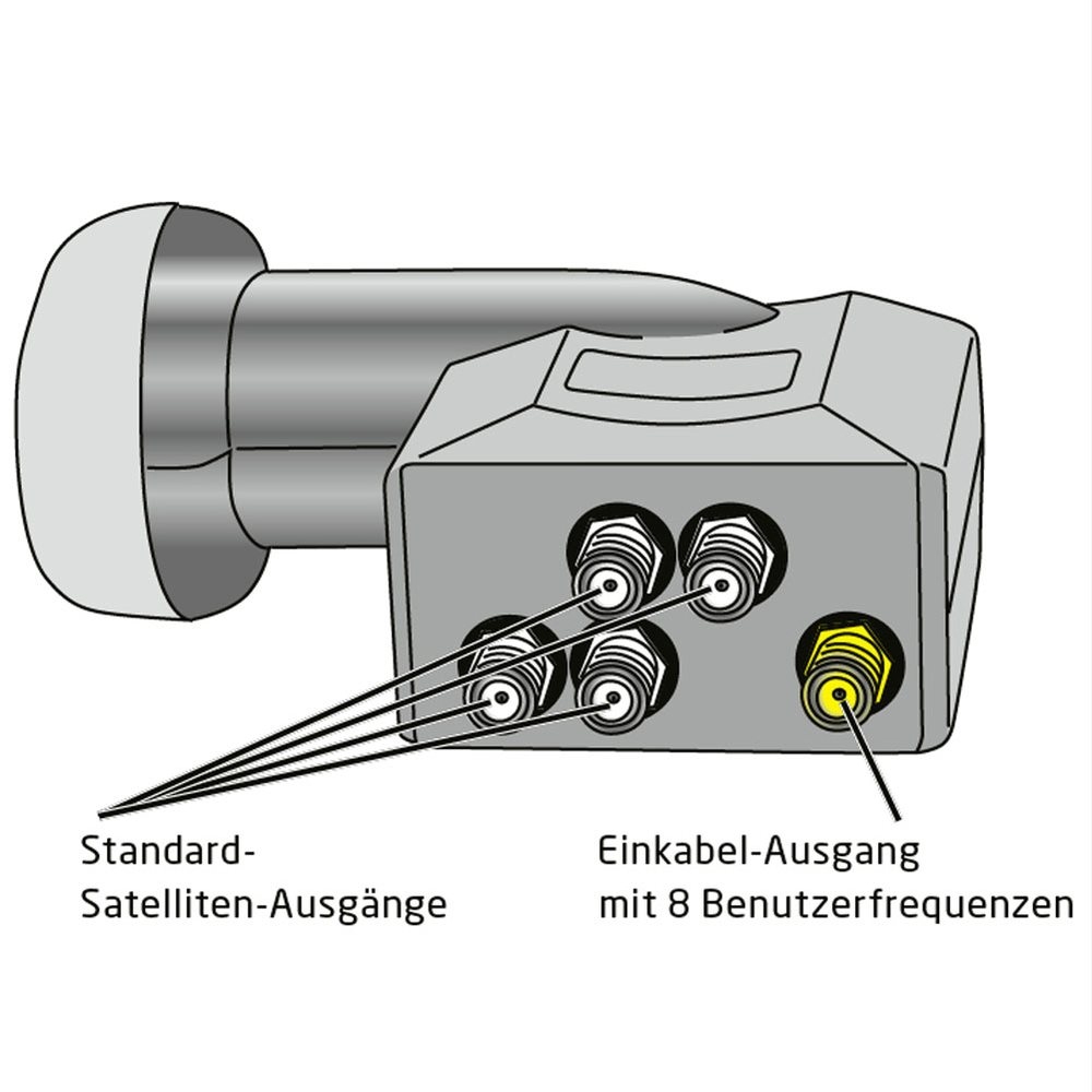 Fuba DEK 584  Einkabel LNB 40mm-/bilder/big/dek_584_5.jpg