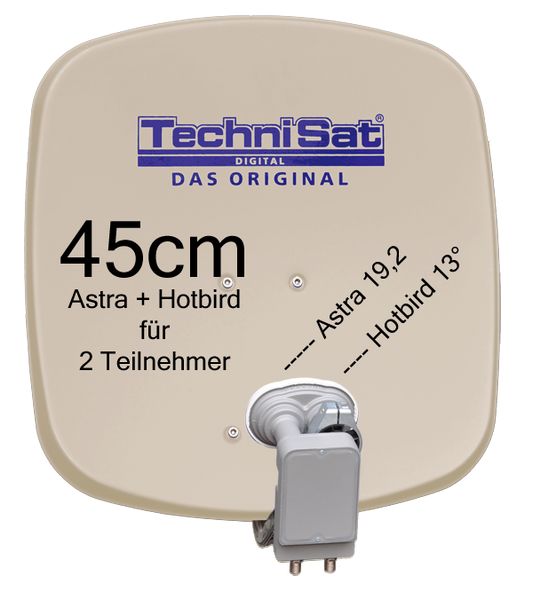 2 Teilnehmer Sat-Anlage Astra / Hotbird - TechniSat DigiDish 45B + MBT-/bilder/big/digidish_ah_twin_h.jpg