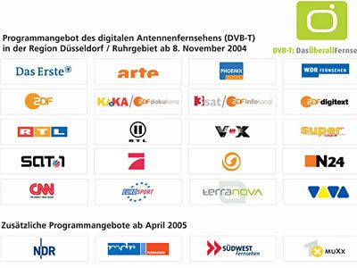 Transmedia DVB-T-STAB-AKTIV DVB-T2 Antenne aktiv mit Verstärker-/bilder/big/dvb-tangebot.jpg