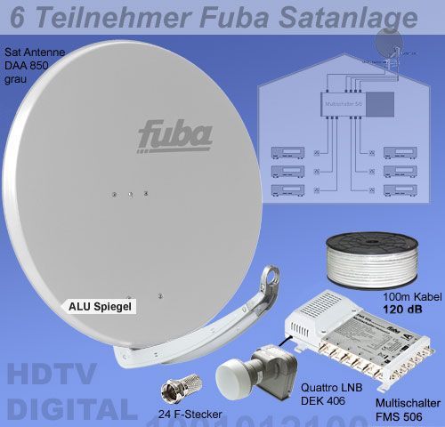 6 Teilnehmer Sat-Anlage - Fuba SProfi85 HS06G-/bilder/big/fu85g506-110.jpg