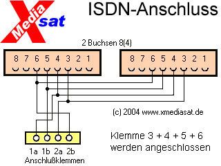 ISDN Telefondose 2x8/8 Unterputzdose beige mit eingebauten-/bilder/big/isdnanschluss.jpg