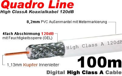 100m Antennenkabel - Transmedia KH120-100-/bilder/big/kh120-100m.jpg