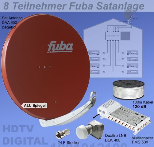 8 Teilnehmer Sat-Anlage - Fuba SProfi85 HS08R Schüsselgröße: 85 cm 8 Anschlüsse ziegelrot 4K / 3D / HDTV ready