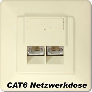 2 Stück - XmediaSat CAT6UP-E Cat6 Netzwerkdose für Unterputzmontage beige