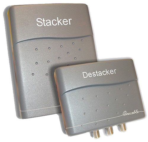 Invacom Stacker / deStacker Set mit Diseqc Übertragung 