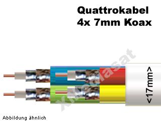 9 Meter - Antennenkabel - Quattrokabel 17mm 4 x 7 mm 