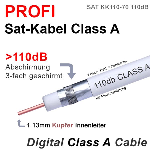 8 Meter - Sat Kabel Profi Digital 110dB Class A SATKK110-70 mit 1.13 mm Kupfer Innenleiter für beste Dämpfungswerte