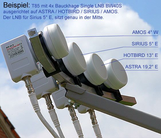 Satellitenschüssel - Maximum Multifocus T85 Ø: 85 cm anthrazit-/bilder/big/t85-4xbw40s-beispiel.jpg