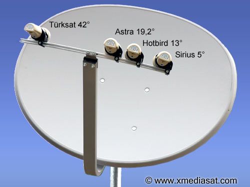 Satellitenschüssel - Maximum Multifocus T85 Ø: 85 cm anthrazit-/bilder/big/t85_tuerksat.jpg