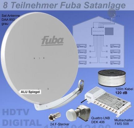 8 Teilnehmer Sat-Anlage - Fuba SProfi85 HS08G Schüsselgröße: 85 cm 8 Anschlüsse grau 4K / 3D / HDTV ready