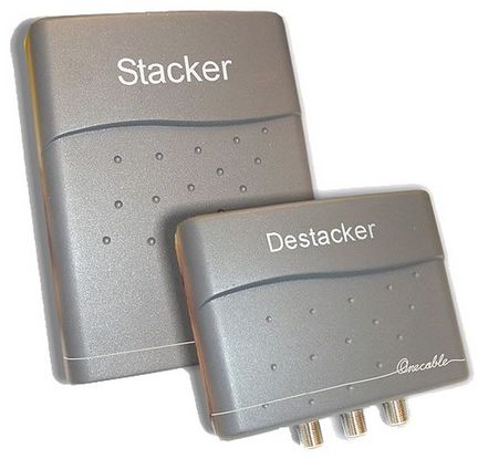 11111Invacom Stacker / deStacker Set mit Diseqc Übertragung 