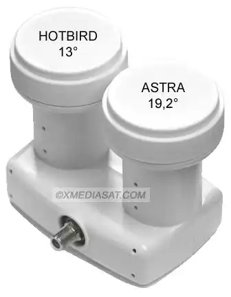 11111Maximum Doppel LNB XO-61 Single Monoblock LNB 3D & 4K ready 2 Satelliten Astra + Hotbird für 1 Anschluss