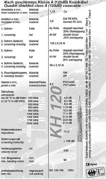 datenblatt/kh120datenblatt.jpg