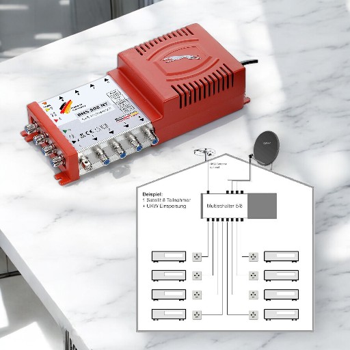 Produktbild von Multischalter