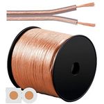 25 Meter - Wentronic 15018  Lautsprecherkabel 2x 0.75 mm² Meterware 