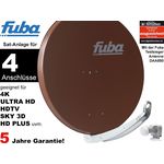 4 Teilnehmer Sat-Anlage - Fuba Profi85 DEK417B 